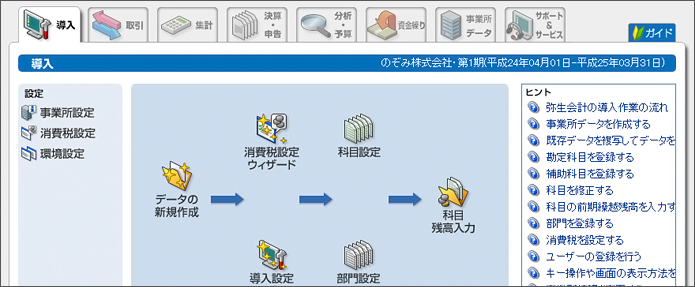 弥生画面